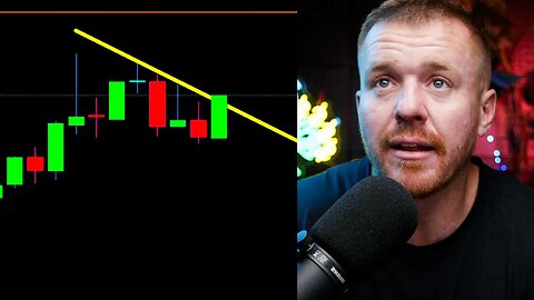 Nasdaq High of Day Break LIVE Trade Explained! ENTRY EXIT!