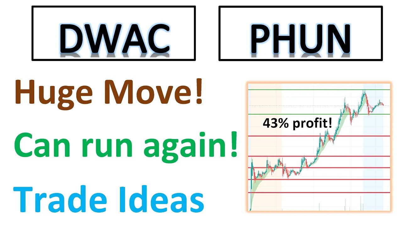 #DWAC 🔥 #PHUN 🔥 Huge move today! Still can run tomorrow for big profit. Must watch video!