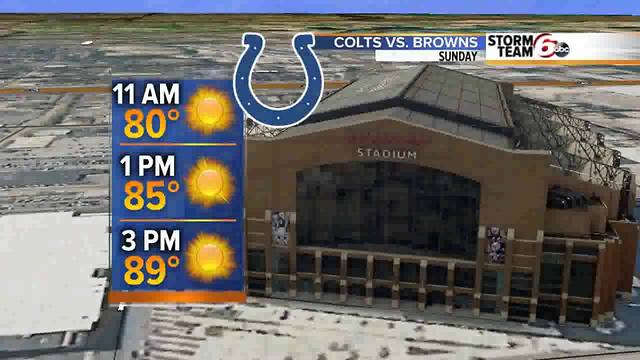 Saturday Night Forecast