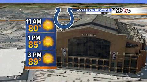 Saturday Night Forecast