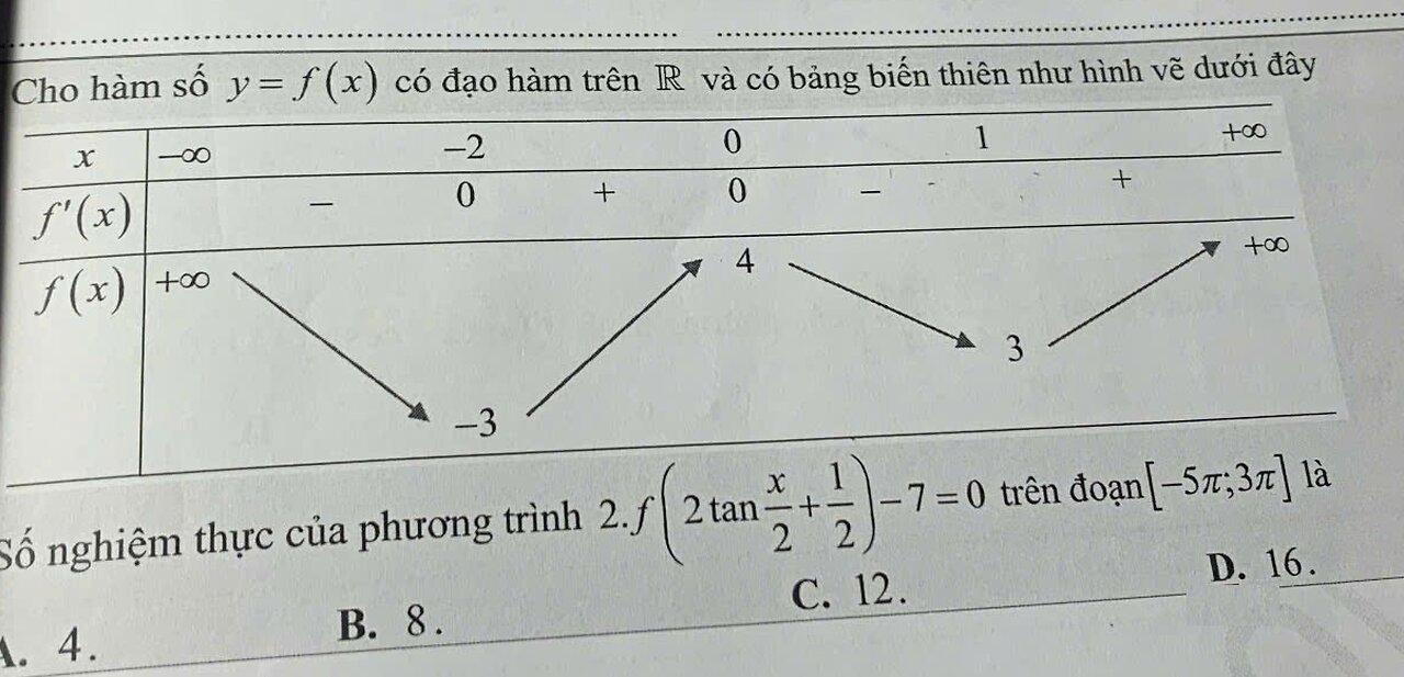 Toán 12: Cho hàm số y=f(x) có đạo hàm trên R và có bảng biến thiên. Số ng:2f(2tan(x/2)+1/2)-7=0