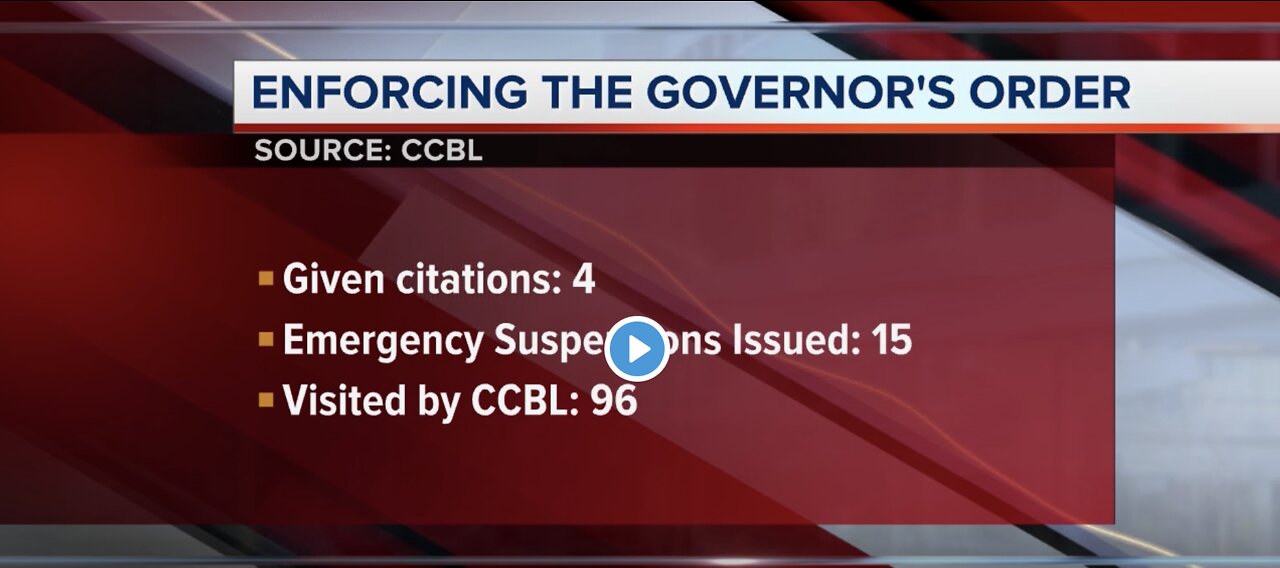 Enforcing Gov. Sisolak's order to shutdown nonessential businesses