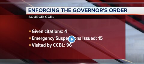 Enforcing Gov. Sisolak's order to shutdown nonessential businesses