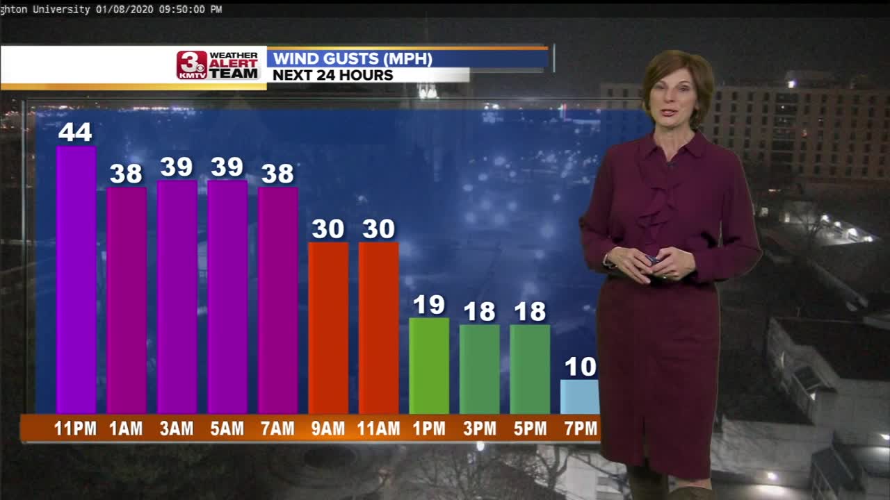 Jennifer's Thursday Forecast