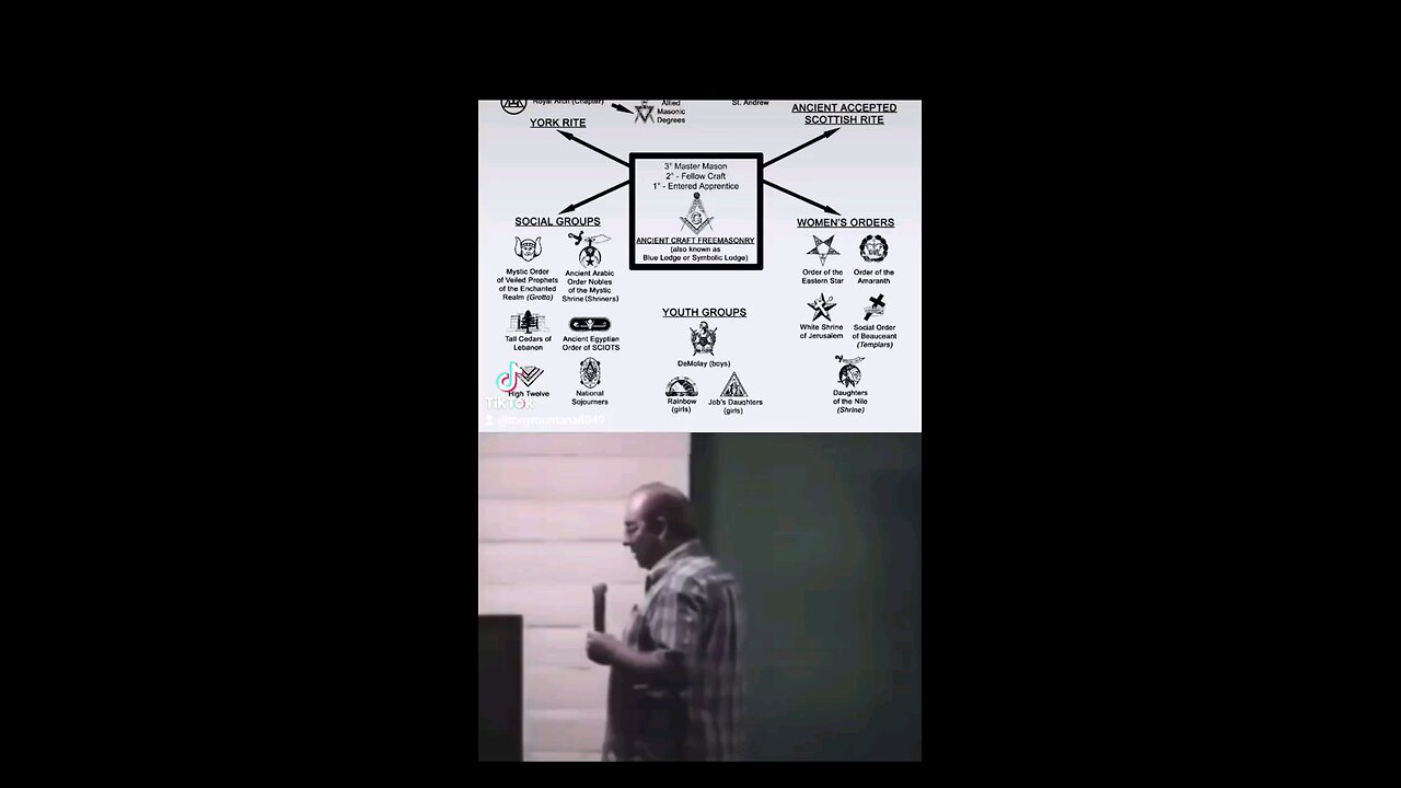 The truth about the masons