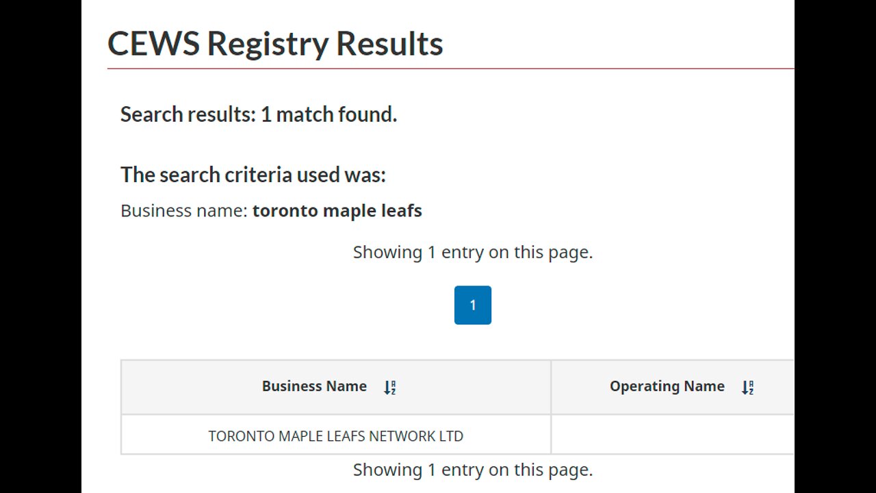 Following The Bailout Money In Canada