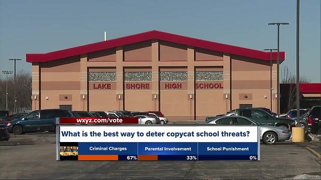 Why are more metro Detroit schools being threatened, triggering lockdowns