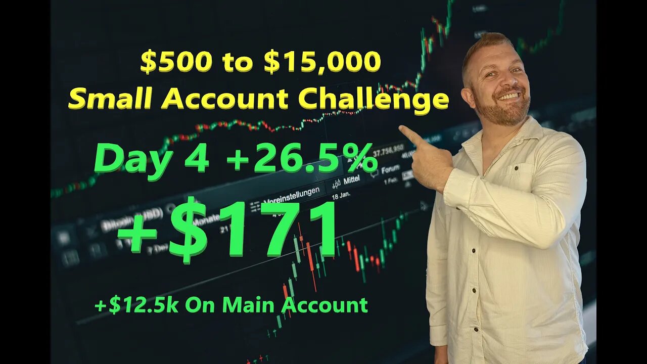 $500 to $15,000 Small Account Challenge; Day 4: +26.5% +$171