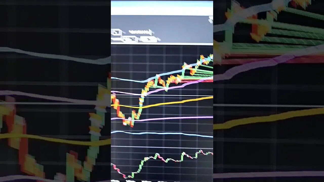 Spy Futures $7,800 ReAL LiVE
