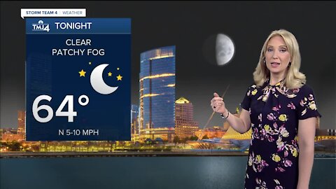Sunshine returns for the weekend
