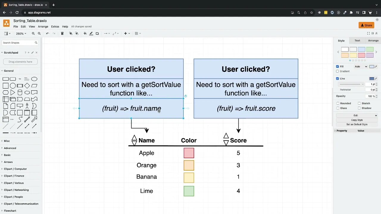 The Big Reveal for Table Data Sorting with React (268)