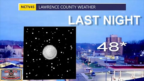 NCTV45 LAWRENCE COUNTY 45 WEATHER TUESDAY SEPTEMBER 19 2023