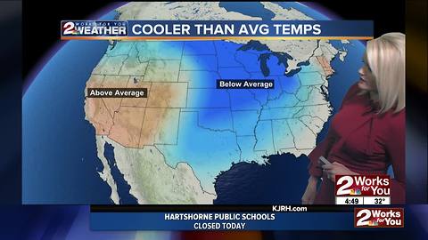 2 Works for You Wednesday Morning Weather Forecast