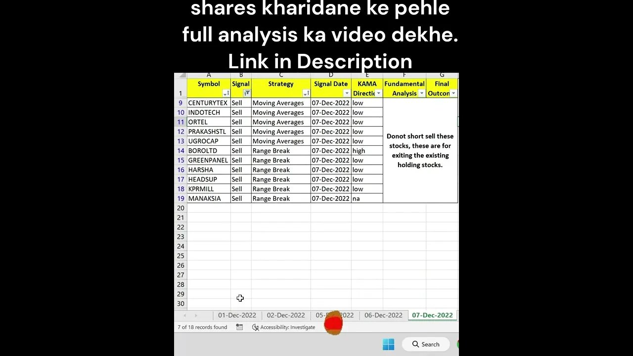 08-12-2022 kaun se share kharide #shorts #investing #viral #stockmarket #money #shortvideo #profit