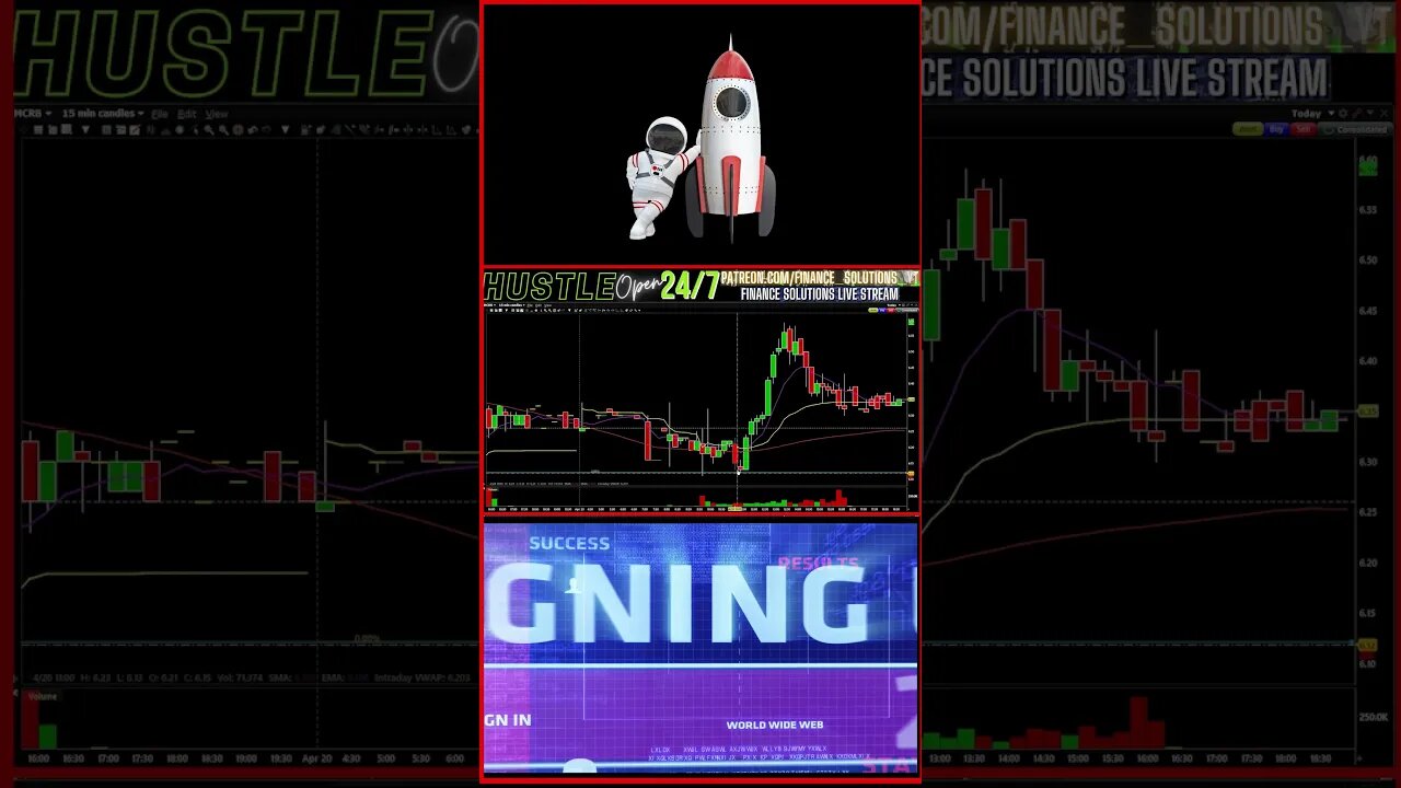 FINANCE SOLUTIONS-YT #shorts #runners #recap #APRIL20TH