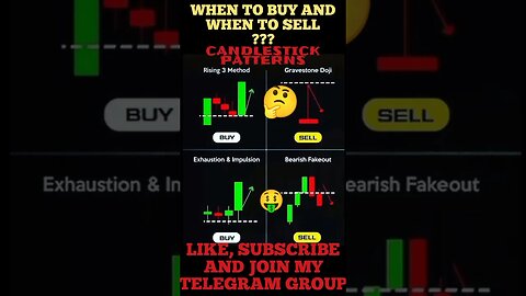 The Ultimate Candlestick patterns Trading Signals 🤑🎯✍️ #shorts #trading #viral #crypto #trending