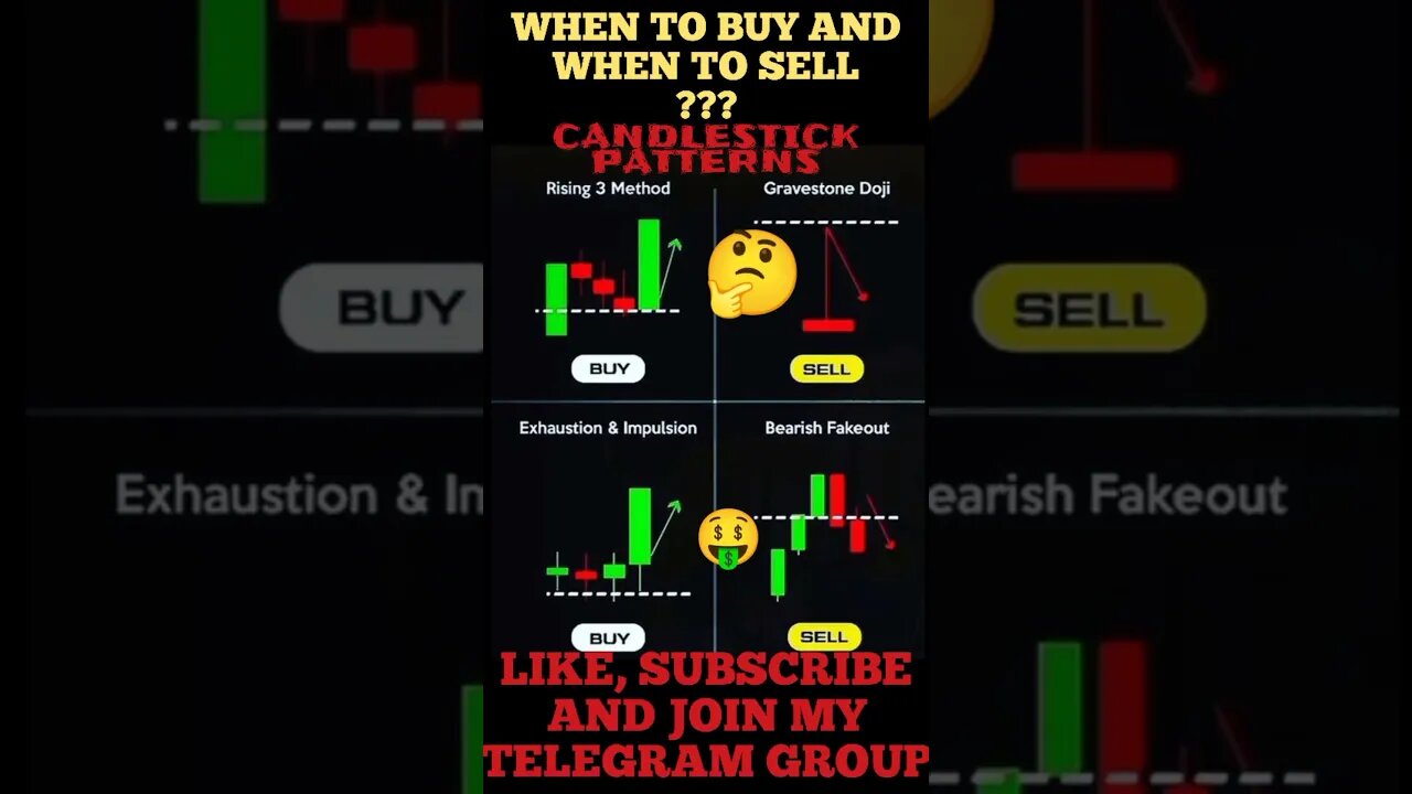 The Ultimate Candlestick patterns Trading Signals 🤑🎯✍️ #shorts #trading #viral #crypto #trending