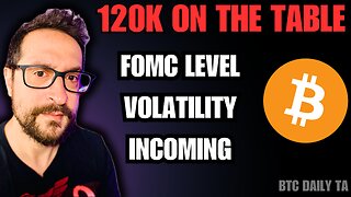 120K On The Table: FOMC Level Volatility - Bitcoin Today