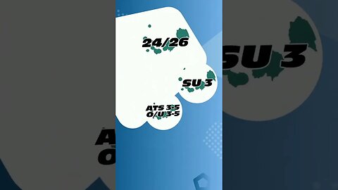NFL 60 Second Predictions - TNF - Jaguars v Jets