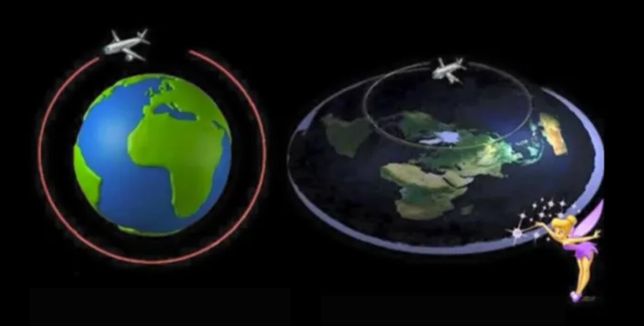 Scientific proof on the shape of the earth