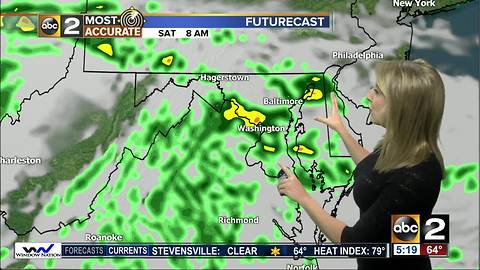 Maryland's Most Accurate Forecast - Rainy & Raw Saturday