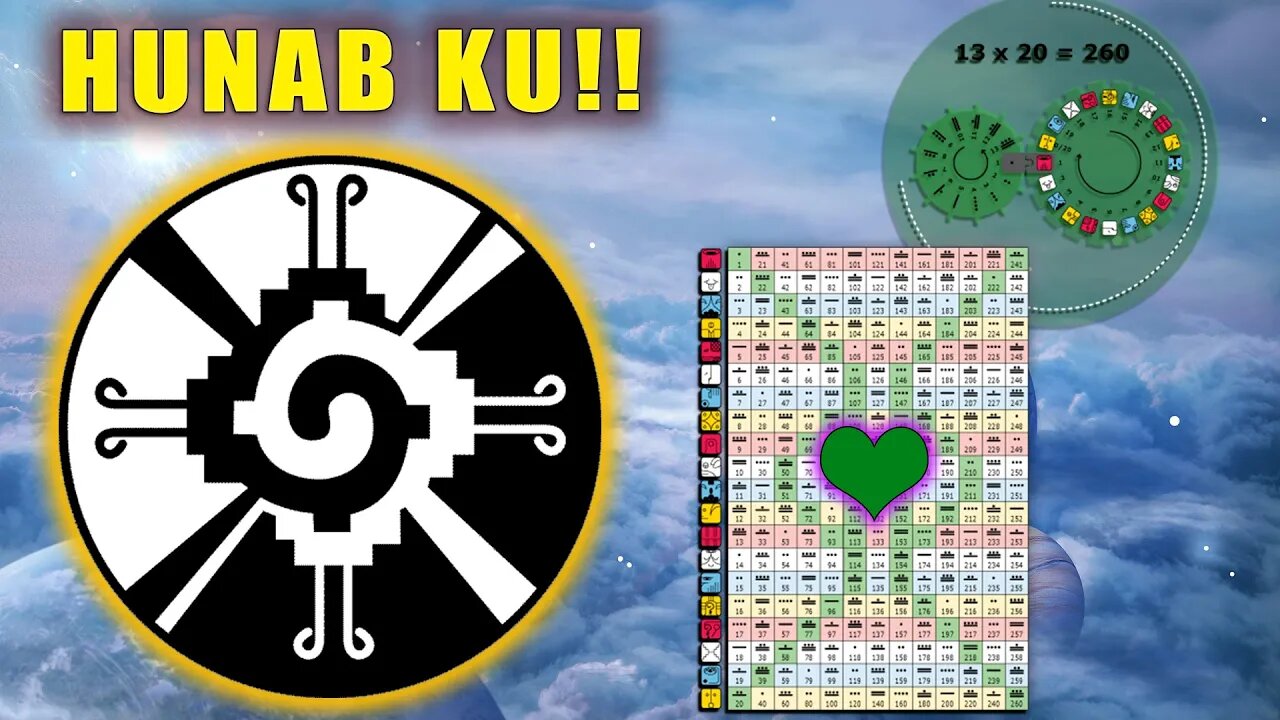 HUNAB KU ☯ GALACTIC CENTER 🦋 Butterfly 💚 Heart Chakra Mayan Tzolkin 💜 KIN 130 - WHITE COSMIC DOG 🐕