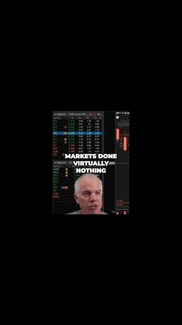 Surprising Market Movement Find Out What I'm Optimistic About