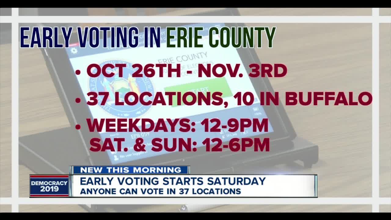 Everything you need to know about early voting in Erie County