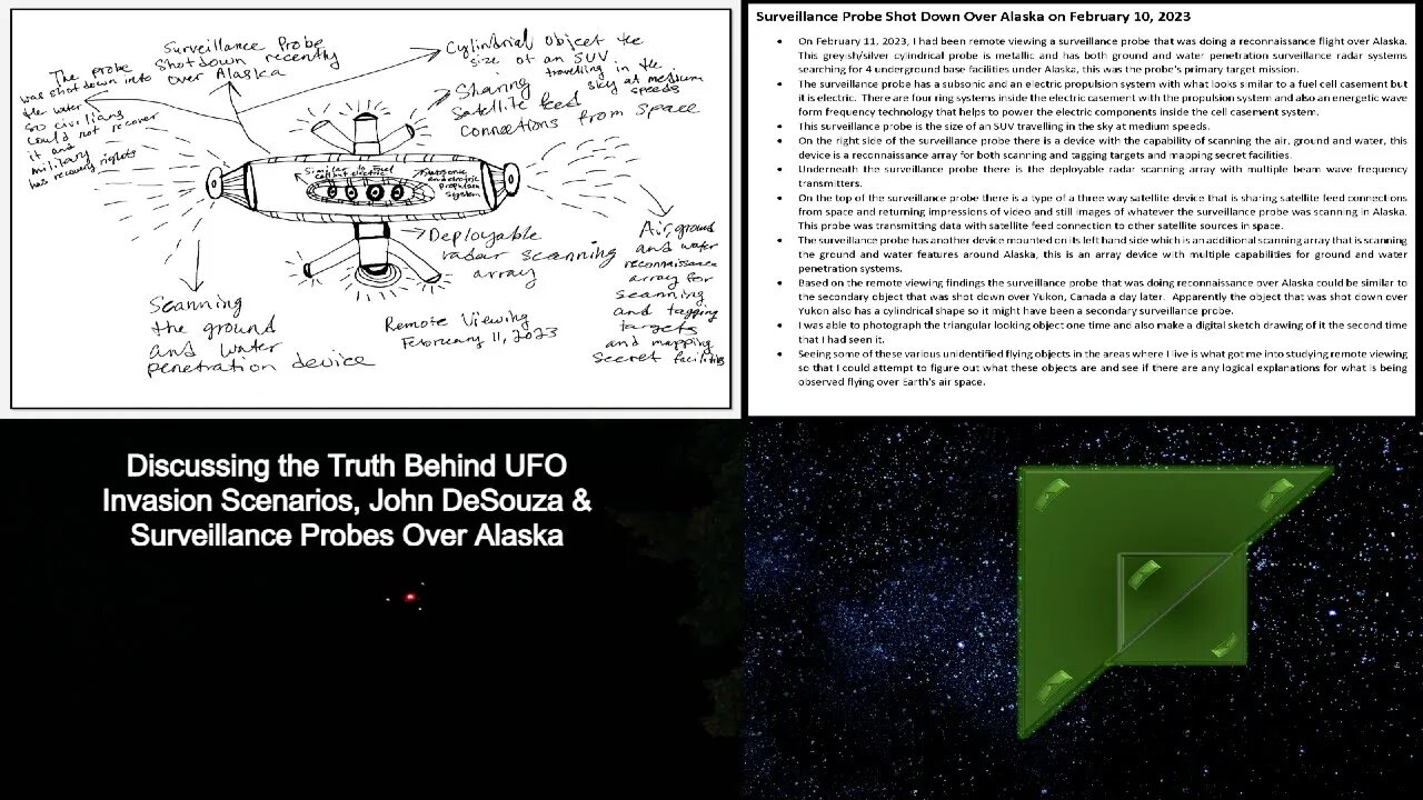 Discussing the Truth Behind UFO Invasion Scenarios, John DeSouza & Surveillance Probes Over Alaska