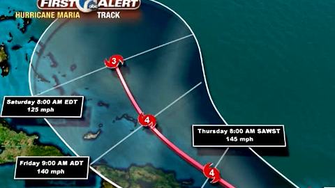 More showers possible