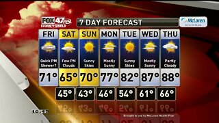 Justin Weather 6-11