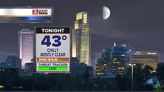 Audra's Evening Forecast