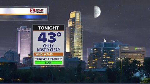 Audra's Evening Forecast