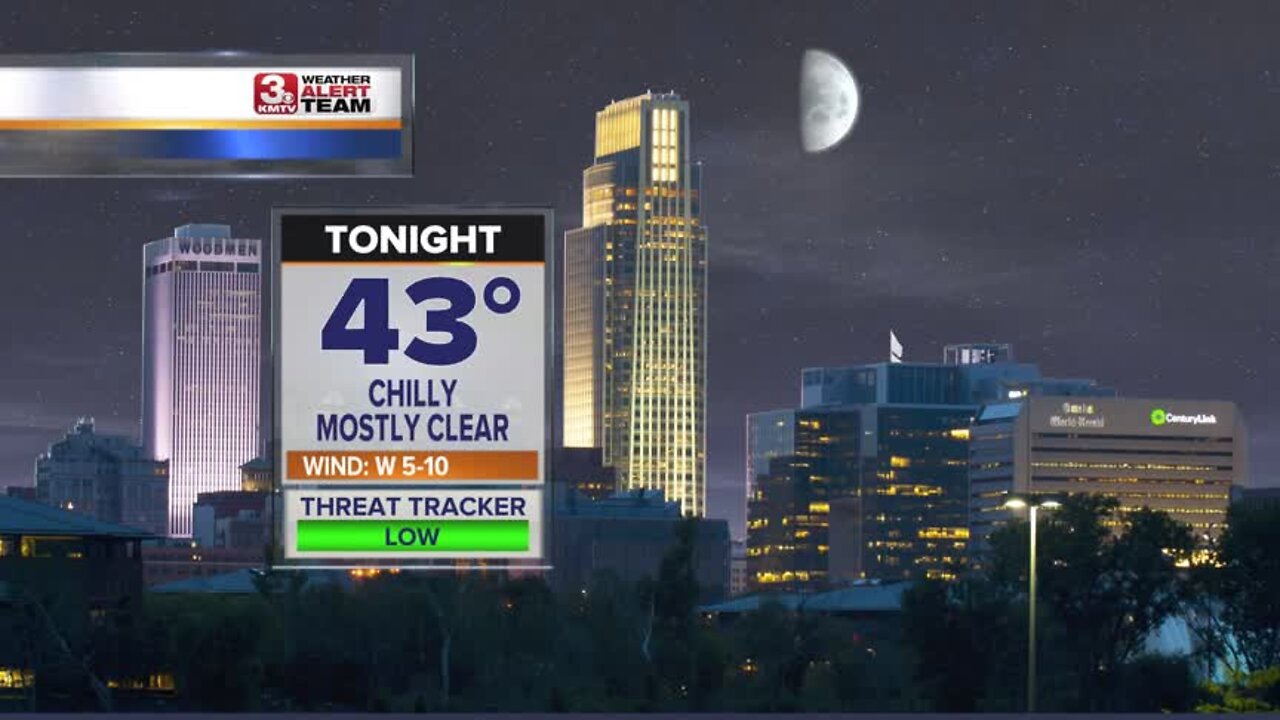 Audra's Evening Forecast