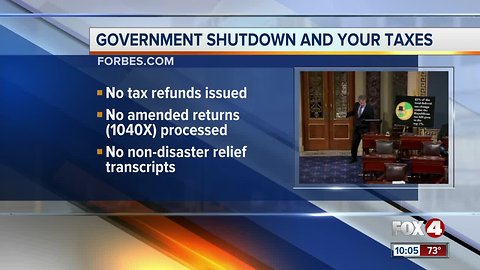 The government shutdown's affect on tax returns