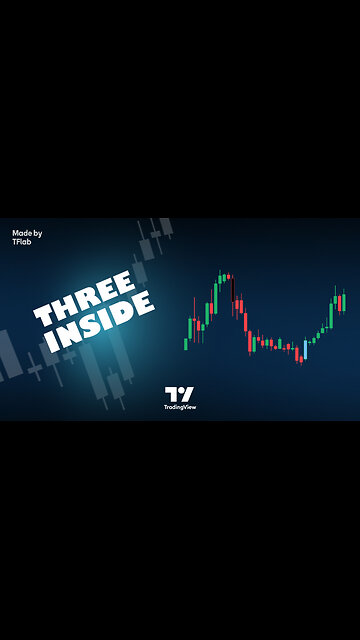 🔍📈 Three Inside - 3 Inside Up & Down Chart Patterns indicator in #tradingview [#TradingFinder] 🚀🎯