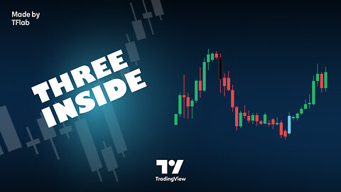 🔍📈 Three Inside - 3 Inside Up & Down Chart Patterns indicator in #tradingview [#TradingFinder] 🚀🎯