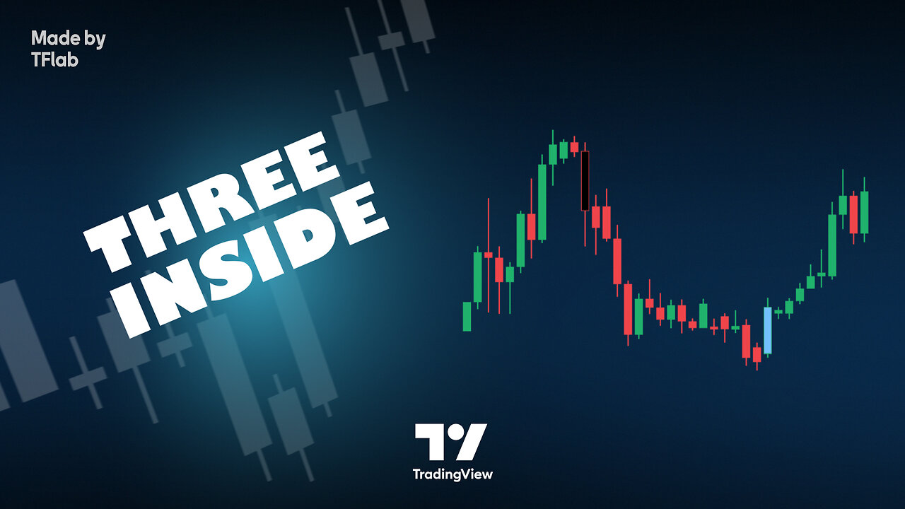 🔍📈 Three Inside - 3 Inside Up & Down Chart Patterns indicator in #tradingview [#TradingFinder] 🚀🎯