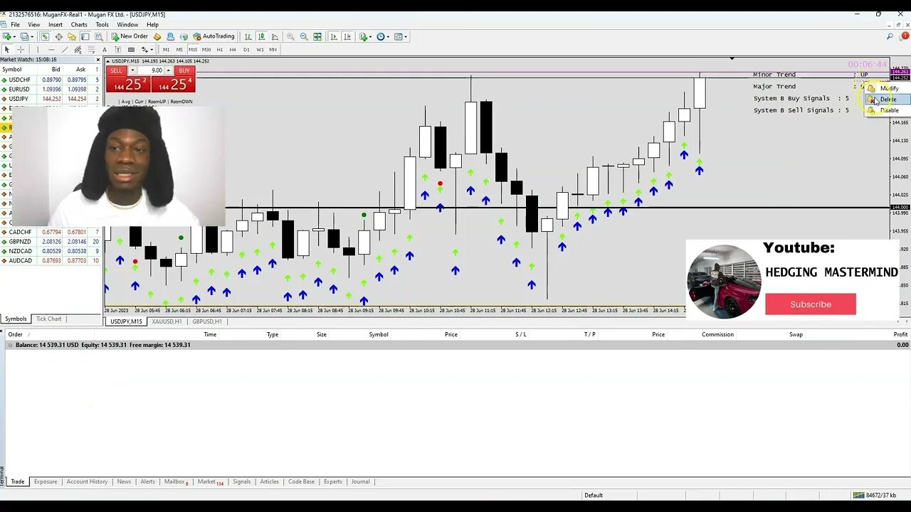 🤑💰My $1,600 in 2 Hours Scalping Strategy Revealed! 📈🚀 (5 Minutes Forex Scalping) #FOREXLIVE #XAUUSD