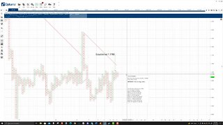 Ripple (XRP) Cryptocurrency Price Prediction, Forecast, and Technical Analysis - Sept 16th, 2021