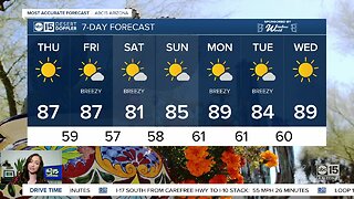 Warm Thursday and Friday ahead