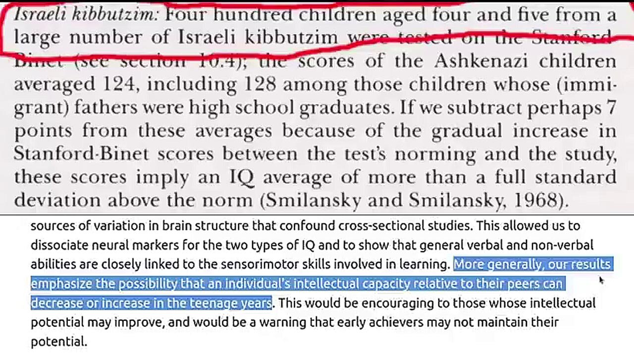 How the Jewish IQ studies were HEAVILY Manipulated to show a Higher IQ and the Data PROVES IT ✡️🧠⬇️