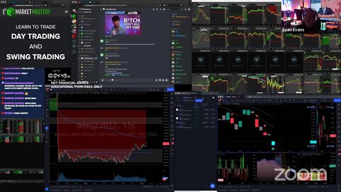 LIVE: Trading & Market Analysis | $FNHC $LASE $IMUX $MMTLP $QQQ