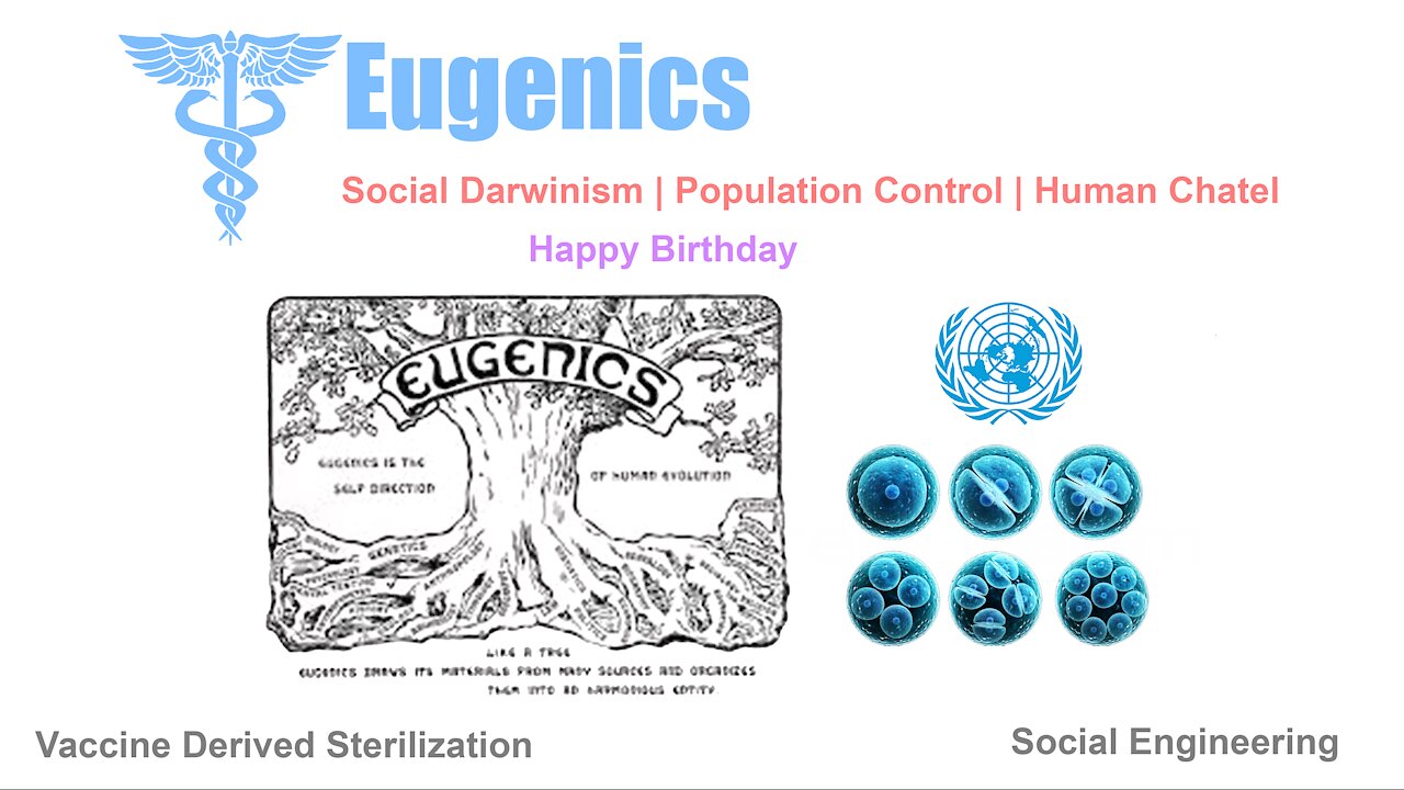 Eugenics | Planned Parenthood | Social Darwinism