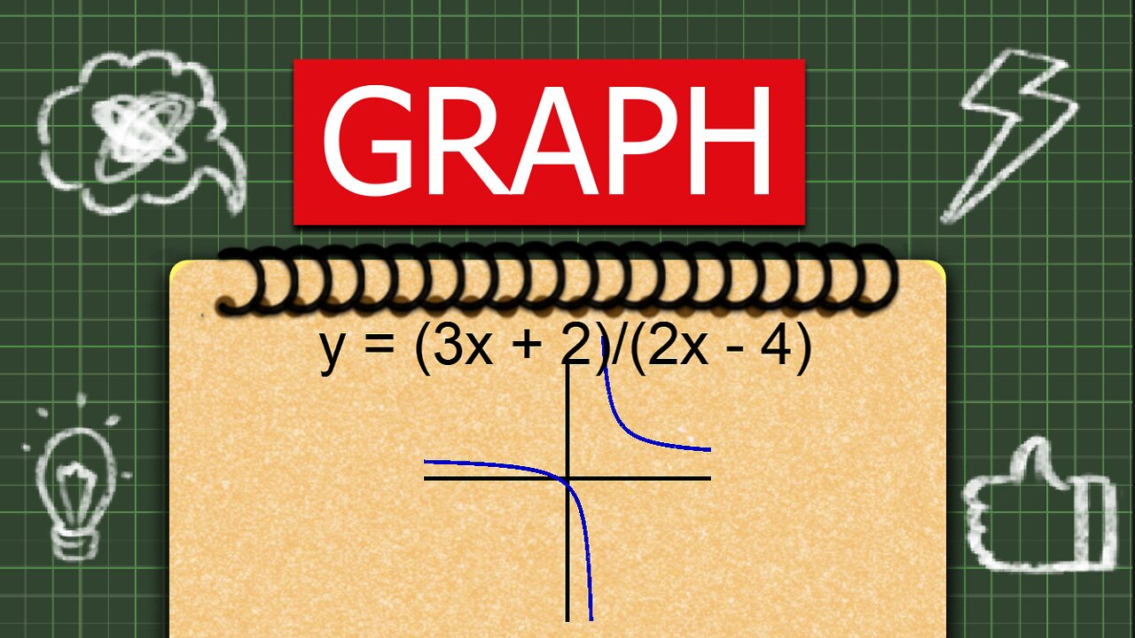 Graph y = (3x+2)/(2x-4)