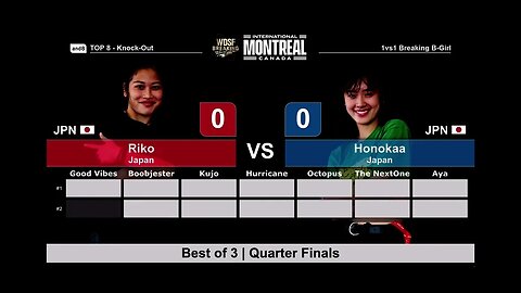 Bgirl Riko (Japan) Vs Honokaa (Japan)