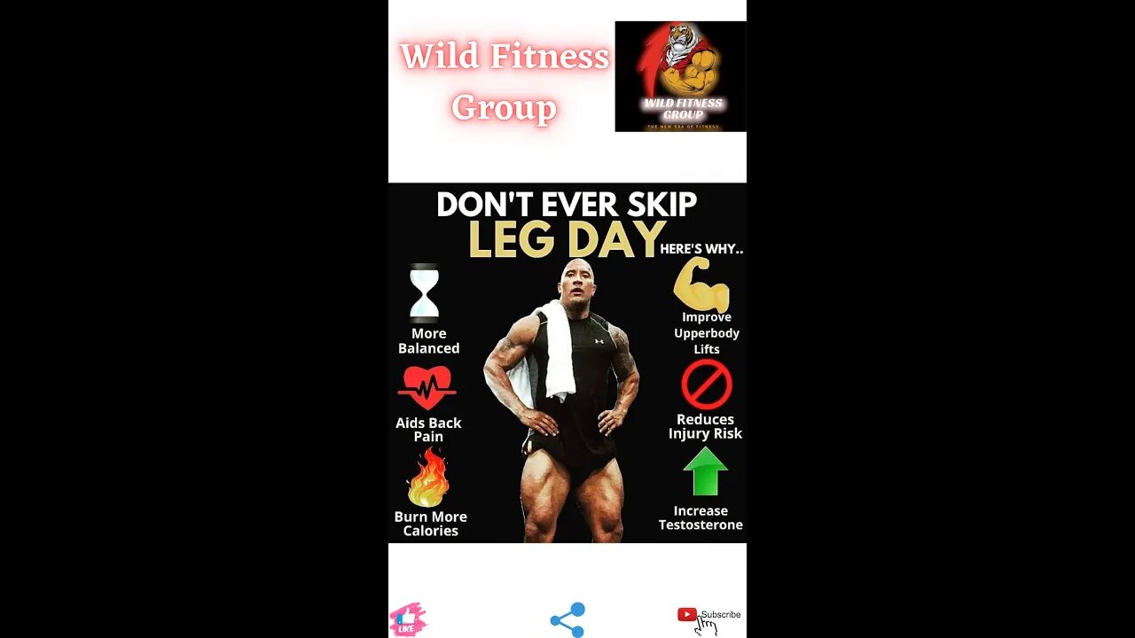 🔥Don't ever skip leg day🔥#fitness🔥#wildfitnessgroup🔥#shorts🔥