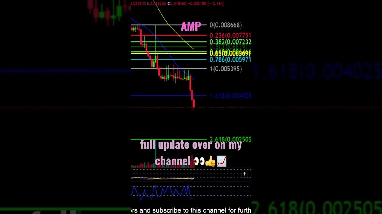 AMP breaks support! 📈👀🙌💎💰