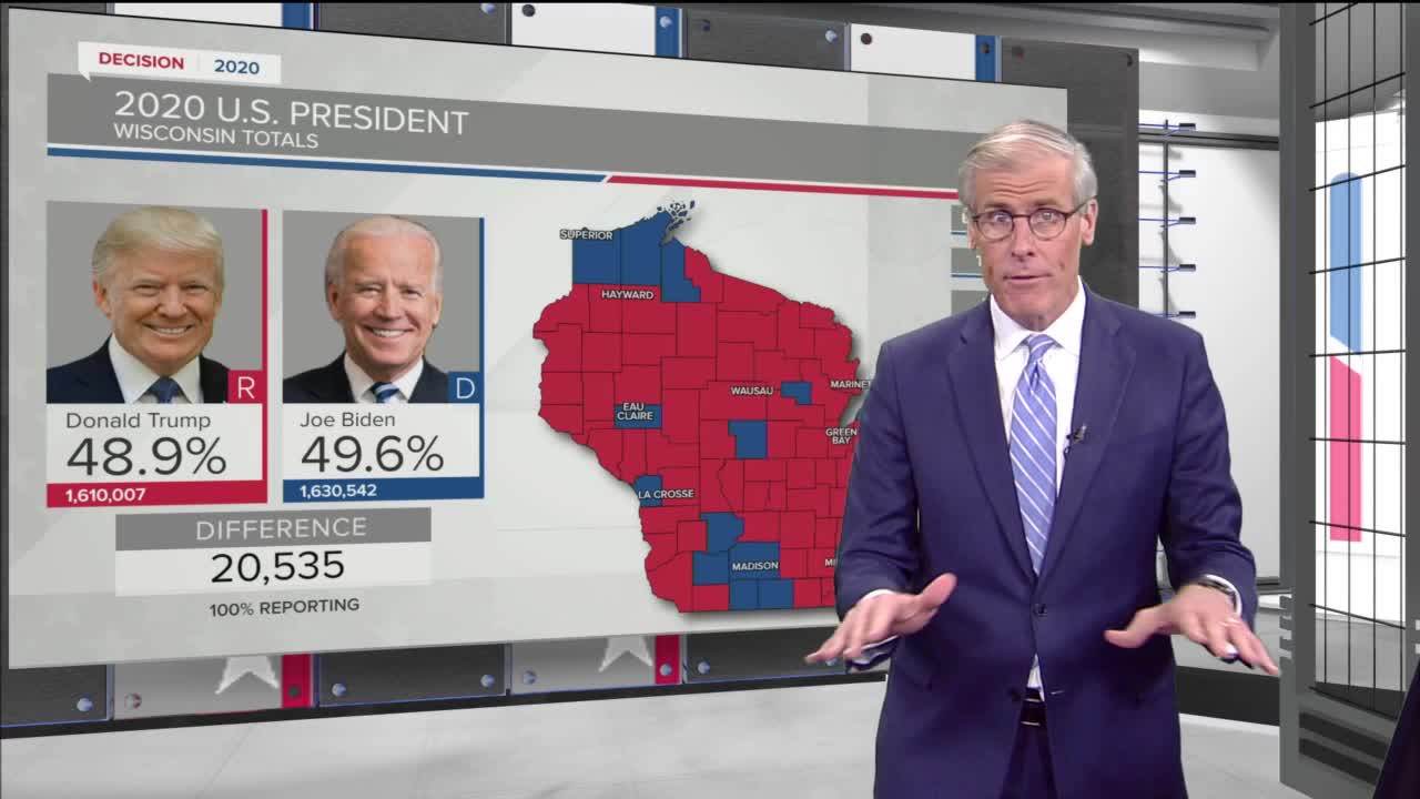 Breaking down the blue wave in Wisconsin