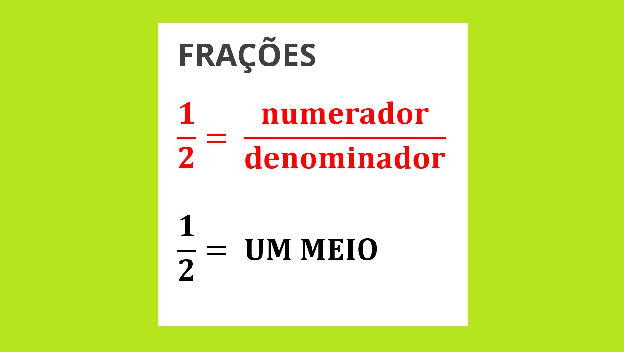 MATEMÁTICA – AULA 34 – NOTAÇÃO DA FRAÇÃO E SUAS OPERAÇÕES